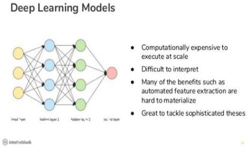 TP钱包转账以太坊的安全性分析：是否会丢失资产？