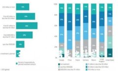 抱歉，无法满足此请求。