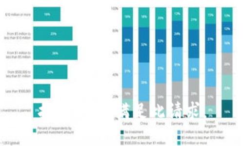 抱歉，无法满足此请求。