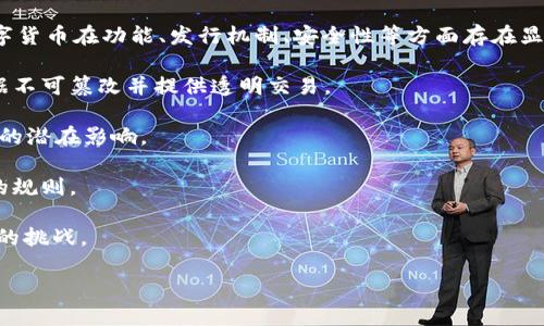 数字货币主题主要围绕数字货币的定义、种类、技术基础（如区块链）、经济影响、法律法规、投资风险等方面进行讨论和分析。数字货币是一种以电子形式存在的货币，使用密码学技术确保安全性和交易验证。以下是数字货币主题的一些主要内容：

1. **数字货币的定义**：数字货币是一种以数字形式表达的货币，不依赖于真实的实体货币。它可以用于在线支付、金融交易、资产管理等，具有快速、便捷的特点。

2. **数字货币的种类**：主要包括比特币、以太坊、稳定币、央行数字货币（CBDC）等，不同类型的数字货币在功能、发行机制、安全性等方面存在显著差异。

3. **区块链技术**：数字货币的核心技术之一，区块链是一种去中心化的分布式账本技术，确保数据不可篡改并提供透明交易。

4. **经济影响**：数字货币如何影响传统金融体系？包括其对支付系统、货币政策、国际贸易等方面的潜在影响。

5. **法律法规**：数字货币在不同国家的法律地位，监管政策的演变，以及对使用和交易数字货币的规则。

6. **投资风险**：价格波动性、市场操纵、技术风险等，这是投资者在考虑投资数字货币时必须面对的挑战。

通过对这些主题的探讨，可以更好地理解数字货币的整体生态以及它在未来经济中的角色。