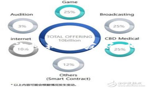 在这里，我为您提供一个关于“钱包TP如何查询授权”的友好、相关关键词，以及详细的内容结构和问题解答。


如何查询钱包TP的授权信息？详解步骤与常见问题
