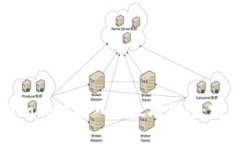 如何在Java中接入以太坊钱包：完整指南