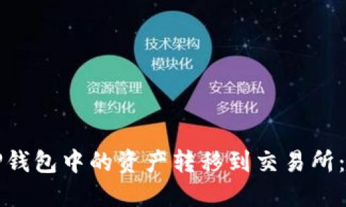 如何将TP钱包中的资产转移到交易所：详细指南