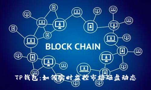 TP钱包：如何实时监控市场砸盘动态