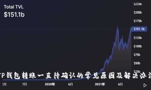 TP钱包转账一直待确认的常见原因及解决办法