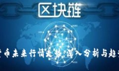 数字货币未来行情走势：深入分析与趋势预测
