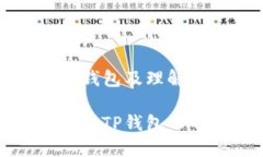 如何创建TP钱包及理解其私钥管理如何安全创建
