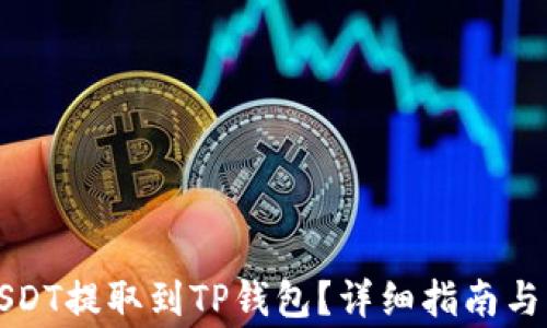 
如何将币安USDT提取到TP钱包？详细指南与常见问题解答