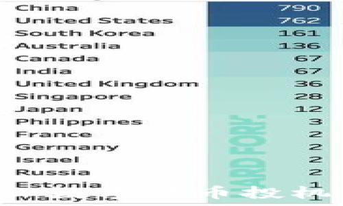  
如何有效防止数字货币投机：策略与实践