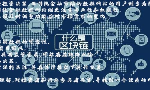 应您的要求，我将按照您的需求来构建友好的、关键词以及详细介绍数字货币统计网站的内容。以下是内容的结构： 

  数字货币统计网站：了解最新行情与分析/  
 guanjianci 数字货币, 数据分析, 市场行情/ guanjianci 

什么是数字货币统计网站？
数字货币统计网站是专门用于汇总、分析和展示各种数字货币市场信息的平台。这些网站提供实时的数字货币价格、市场趋势、交易量、市值等重要数据。对于投资者和爱好者而言，这些信息是做出投资决策的基础。
通过这些网站，用户可以轻松获取特定数字货币的最新消息、市场变化和技术分析。这些网站通常还会提供一些工具和功能，比如价格走势图、历史数据分析，以及数字货币的新闻动态。
数字货币统计网站不仅服务于个人投资者，也为专业交易员和机构投资者提供了有用的数据支持。它们收录的信息可以帮助用户更好地理解市场趋势，做出更科学的投资决策。

如何选择一个优质的数字货币统计网站？
选择一个优质的数字货币统计网站非常重要，因为不同网站在数据的准确性、更新频率、用户体验等方面存在差异。一些主要的评估标准包括：
1. 数据的准确性：确保所提供的市场数据是来自可信的来源，并且经过验证。
2. 更新频率：优秀的统计网站通常会实时更新数据，确保用户获得最及时的信息。
3. 用户体验：易于使用的界面设计可以提升用户的使用体验，包括信息查找的便捷性和网站的导航性。
4. 提供的功能：一些数字货币统计网站还提供了多种功能，如价格追踪、提醒设定、图表分析等，这些都能帮助用户更有效地监控市场变化。
5. 社区互动：一些网站还设置了讨论论坛或社会化功能，通过用户之间的交流，能够提高信息的丰富性和视角的多样性，从而促进用户之间的互动与合作。

数字货币统计网站的主要功能有哪些？
数字货币统计网站的功能非常丰富，通常可以包括以下几方面：
1. 实时价格监测：几乎所有的数字货币统计网站都会提供主要数字货币的实时价格监测功能，用户可以随时查看比特币、以太坊等主要货币的最新交易价格。
2. 市场数据分析：网站会汇总各大交易所的交易数据，包括24小时交易量、市场市值、流通量等。这些数据是进行市场分析的重要依据。
3. 历史数据查询：用户可以通过图表或数据表格查询数字货币的历史价格，以及市场的历史表现，从而帮助做出更合理的投资决策。
4. 新闻与分析：网站通常会有一个新闻栏，发布有关数字货币市场的最新消息和重要事件，同时也会提供分析师的市场观点、技术分析等。
5. 用户跟踪与提醒：许多网站允许用户设置价格提醒，当特定数字货币的价格达到一定阈值时，会通过邮件或手机推送通知用户，便于及时调整投资策略。

在数字货币统计网站上如何有效进行数据分析？
想要在数字货币统计网站上进行有效的数据分析，用户需要掌握一些基本的分析技巧和工具使用方法：
1. 理解基本指标：如市值、流通量、涨幅等。用户需要了解这些指标对于分析数字货币项目的意义。
2. 使用图表工具：大多数统计网站提供各种图表工具。用户可以利用这些工具查看价格走势图、成交量图等，找到趋势的变化。
3. 结合市场新闻：新闻与分析对市场情绪有着重要影响，用户在进行数据分析时可以考虑关联近期新闻事件，以便理解价格波动背后的原因。
4. 建立个人看法：基于分析结果，用户要尝试建立自己的投资逻辑，不要盲从市场热点或他人意见。
5. 不断学习：数字货币市场变化快速，用户要积极学习相关知识，掌握投资技巧，以提高自身在分析中的有效性。

数字货币统计网站与传统金融市场数据网站的区别是什么？
数字货币统计网站和传统金融市场数据网站在数据来源、更新速度以及用户需求等方面存在一定的区别：
1. 数据来源：数字货币统计网站的数据来源于各种区块链技术，以及各大交易所的实际交易情况。相比之下，传统金融市场数据网站主要依靠交易所的数据，且面对的是同质化的金融产品。
2. 更新速度：数字货币统计网站通常提供更快速的市场数据更新，因为数字货币市场是24小时不间断的交易环境。相比之下，传统金融市场的数据更新可能只有在交易时间内才会频繁更新。
3. 用户需求：数字货币统计网站的用户一般是更年轻的投资者，喜欢实验和创新，更倾向于应用技术进行投资决策。而传统金融市场的数据网站的用户则多为经验丰富的投资者，可能更注重安全性和稳定性。
4. 界面设计：数字货币统计网站相对更注重视觉效果与用户体验，具备高度的互动性和社交化因素，而传统金融数据网站则更注重专业性和权威性。
5. 适应性和灵活性：由于数字货币市场变化频繁，数字货币统计网站需要具备较强的适应性和灵活性，以便及时调整功能应对市场需求的变化。

使用数字货币统计网站时需要注意哪些风险？
虽然数字货币统计网站提供了丰富的信息资源，但用户在使用时也必须注意以下几个风险：
1. 数据误导：部分网站可能会因数据源不准确或更新不及时，导致用户产生误导性判断。用户需要学会辨别数据的可靠性。
2. 投资决策风险：数字货币投资风险较高，用户在依赖统计网站信息做出投资决策时，需多做调研，不可盲目跟风。
3. 安全性风险：用户使用网站时需确保网络安全，维护自己的账户隐私，避免信息泄露。此外，部分网站不具有监管资质，可能存在跑路风险。
4. 情绪波动：由于数字货币市场波动大，用户在使用统计网站时需保持冷静，避免因短期波动做出情绪化决策。
5. 法律风险：数字货币的法律地位尚未明确，一些国家对数字货币的监管政策变化可能影响市场，用户需保持关注，并在法律框架下进行交易。 

总体而言，数字货币统计网站是信息丰富的在线平台，能为用户提供实时的市场分析、实时数据和深度的理解。对投资者和行业参与者而言，寻找到一个优质的网站至关重要。了解其功能、选择时考虑到的因素，以及潜在的风险，都可以帮助用户取得更好的使用效果。