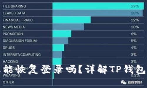 TP钱包卸载后还能恢复登录吗？详解TP钱包数据及恢复方法