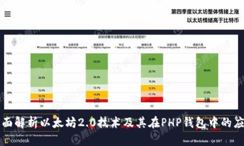 全面解析以太坊2.0技术及其在PHP钱包中的应用