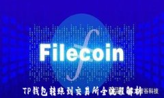 TP钱包转账到交易所全流程解析