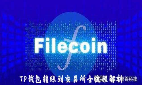 
TP钱包转账到交易所全流程解析